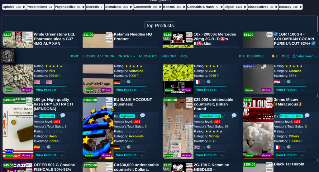 anubis market category
