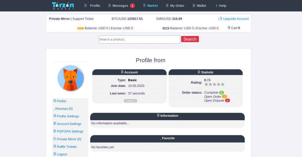 torzon market profile